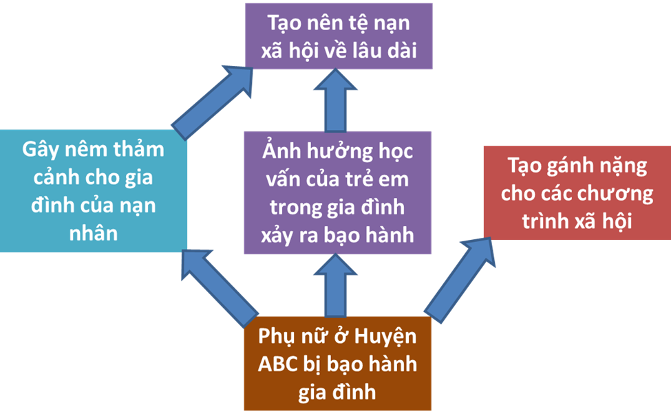 Cay Van De pic 2
