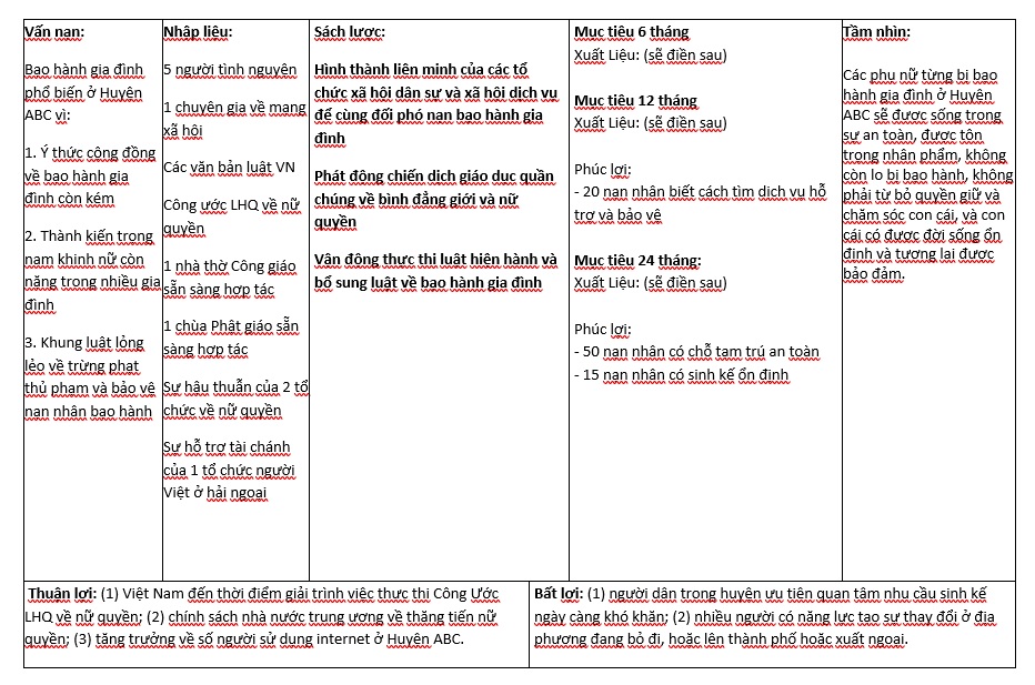 Mo Hinh Logic pic 1