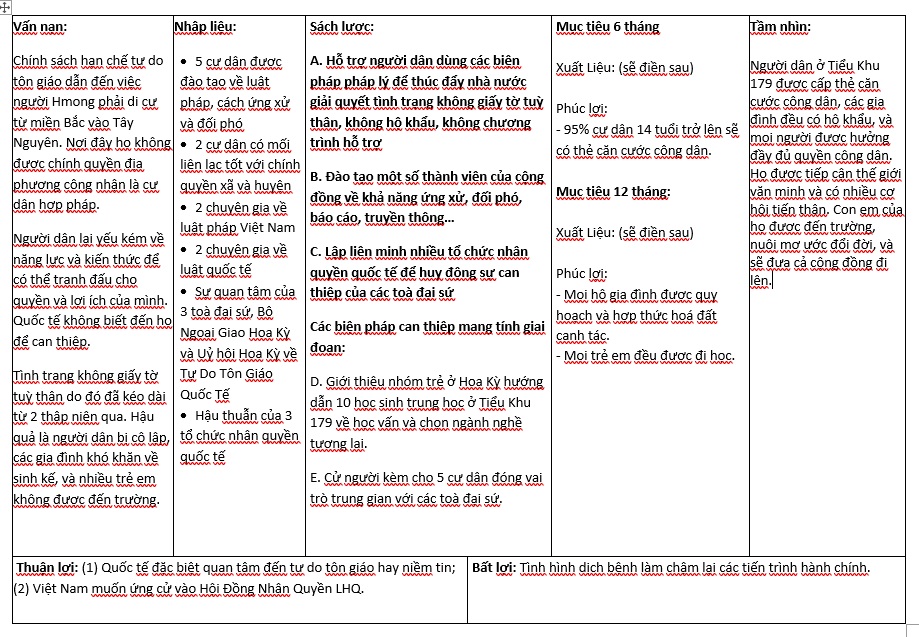 Mo Hinh Logic pic 2