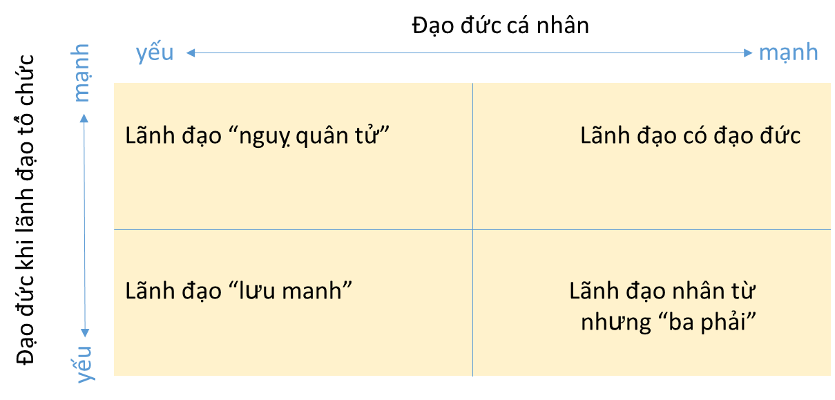 Văn_Hoá_Tổ_Chức.png