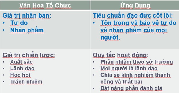 Văn_hoá_tổ_chức_3.jpg