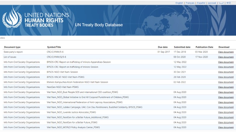 Schedule_of_UN_reviews_for_Vietnam.jpg